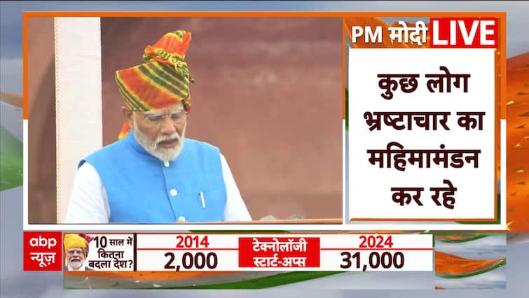 स्वतंत्रता दिवस 2024: पीएम मोदी ने कहा, 'महिलाओं के लिए मातृत्व अवकाश 12 सप्ताह से बढ़ाकर 26 सप्ताह किया जाएगा'