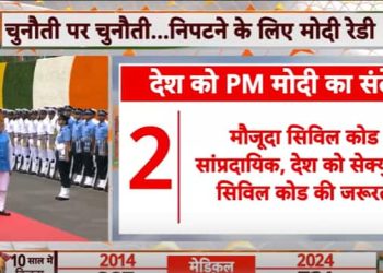 बांग्लादेश, महिलाओं के खिलाफ अपराध, यूसीसी और किसान: लाल किले से पीएम मोदी के मुख्य संदेश | एबीपी न्यूज़