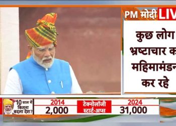 स्वतंत्रता दिवस 2024: पीएम मोदी ने कहा, 'महिलाओं के लिए मातृत्व अवकाश 12 सप्ताह से बढ़ाकर 26 सप्ताह किया जाएगा'