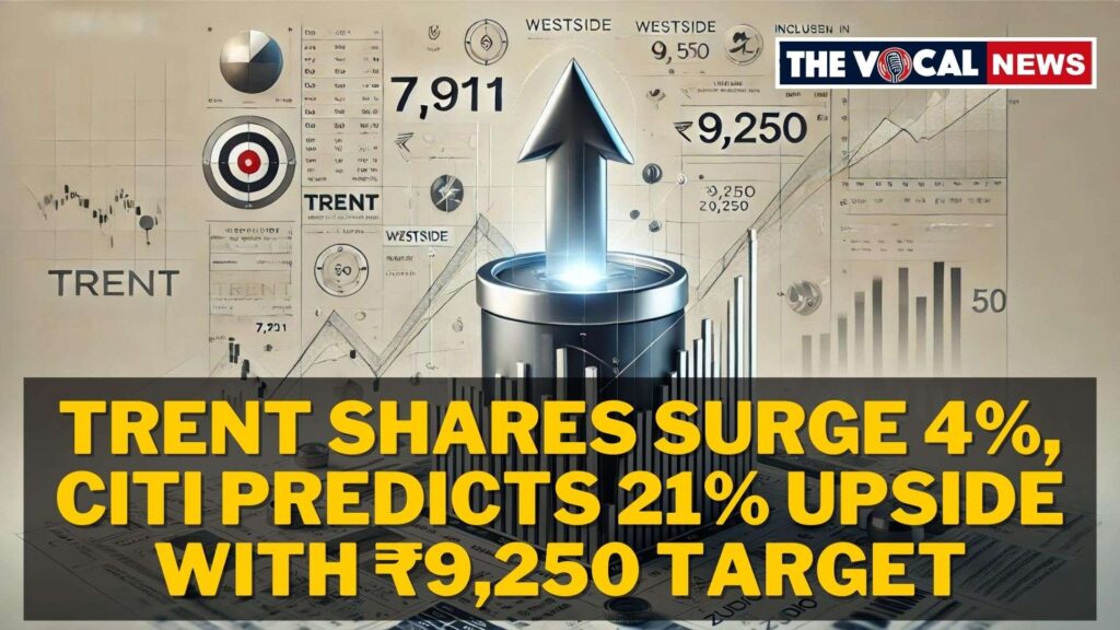 ट्रेंट के शेयरों में 4% की उछाल, सिटी ने ₹9,250 के लक्ष्य के साथ 21% की उछाल का अनुमान लगाया - यहां पढ़ें