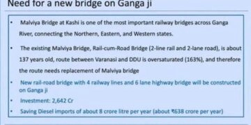 वाराणसी में बनेगा सबसे बड़ा रेल-रोड ब्रिज, जहां एक ही ढांचे पर दौड़ेंगी ट्रक, ट्रेन और कारें!