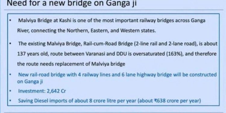 वाराणसी में बनेगा सबसे बड़ा रेल-रोड ब्रिज, जहां एक ही ढांचे पर दौड़ेंगी ट्रक, ट्रेन और कारें!