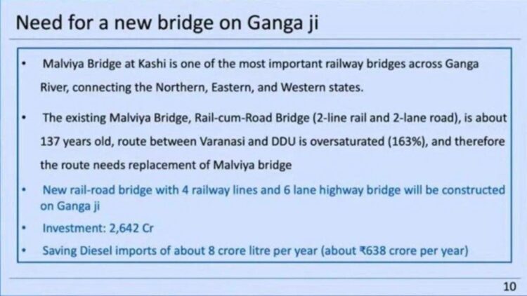 वाराणसी में बनेगा सबसे बड़ा रेल-रोड ब्रिज, जहां एक ही ढांचे पर दौड़ेंगी ट्रक, ट्रेन और कारें!