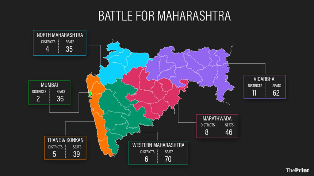 6 क्षेत्र, 36 जिले और 288 सीटें: महाराष्ट्र का चुनावी मानचित्र कैसे पढ़ें