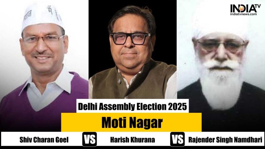 मोती नगर विधानसभा चुनाव 2025: क्या AAP के शिव चरण गोएल को एक हैट्रिक मिल सकता है?