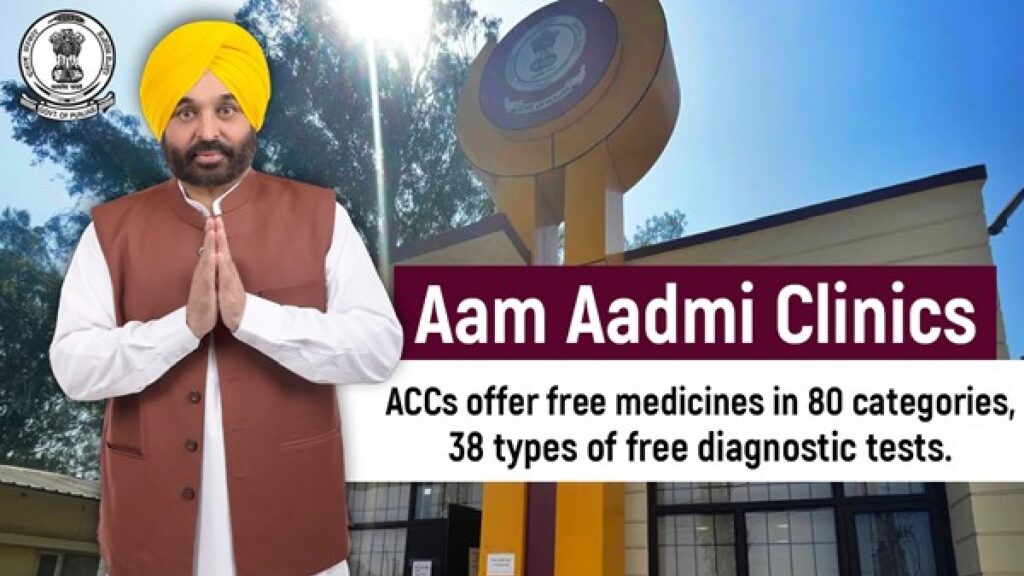 AAM AADMI क्लीनिक: ACCs 80 श्रेणियों में मुफ्त दवाएं प्रदान करते हैं, 38 प्रकार के मुफ्त नैदानिक ​​परीक्षण