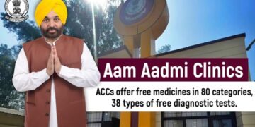 AAM AADMI क्लीनिक: ACCs 80 श्रेणियों में मुफ्त दवाएं प्रदान करते हैं, 38 प्रकार के मुफ्त नैदानिक ​​परीक्षण