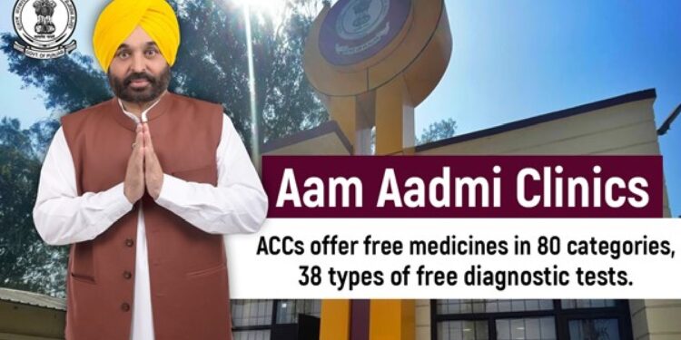 AAM AADMI क्लीनिक: ACCs 80 श्रेणियों में मुफ्त दवाएं प्रदान करते हैं, 38 प्रकार के मुफ्त नैदानिक ​​परीक्षण