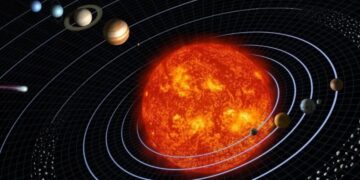 गुरु गोचर 2025: 10 अप्रैल को मंगल पर पारगमन के लिए बृहस्पति, इन 6 राशि चक्रों को आशीर्वाद प्राप्त होगा