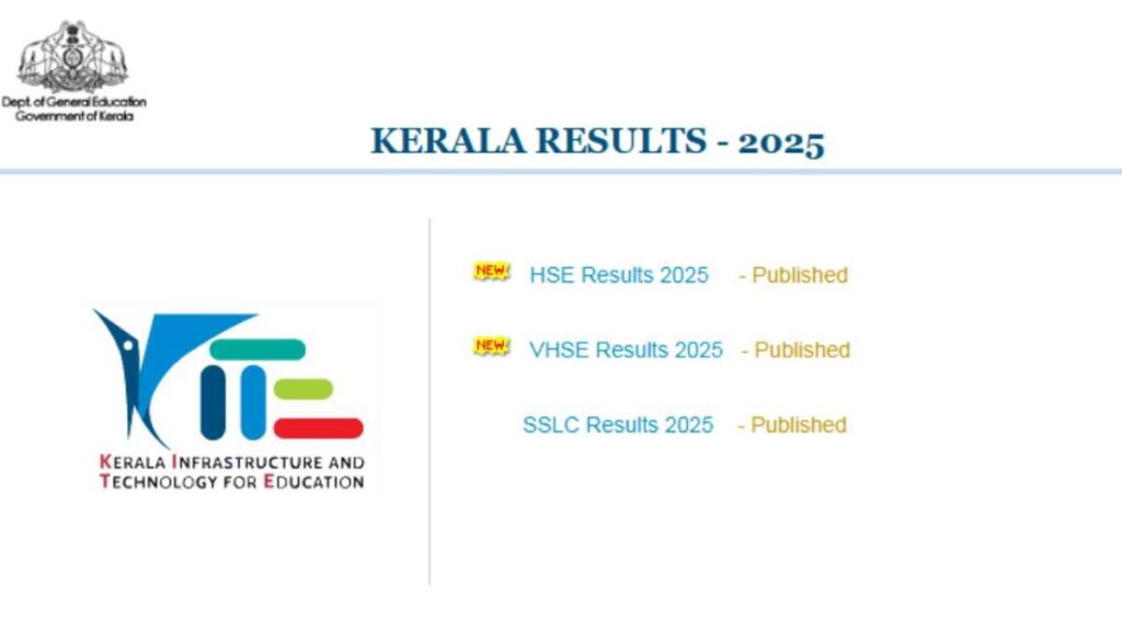 केरल प्लस दो परिणाम 2025: 77.81% छात्र पास, स्ट्रीम-वार पास प्रतिशत, प्रत्यक्ष लिंक, और अधिक की जाँच करें