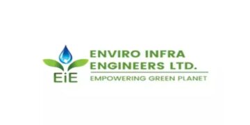 Enviro Infra इंजीनियर्स ने 76.96 करोड़ रुपये के नए आदेशों को बैग दिया