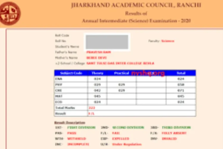 JAC 10 वीं 12 वीं परिणाम 2025: झारखंड अकादमिक परिषद सभी परिणाम की घोषणा करने के लिए तैयार हैं? यहां बताया गया है कि अपने स्कोरकार्ड की जांच कैसे करें