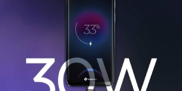 मई 2025 में भारत में सर्वश्रेष्ठ 6000mAh की बैटरी फोन: भारत में विशेषताएं, मूल्य, विनिर्देशों, प्रदर्शन, सौदे, छूट, ऑफ़र, और बहुत कुछ